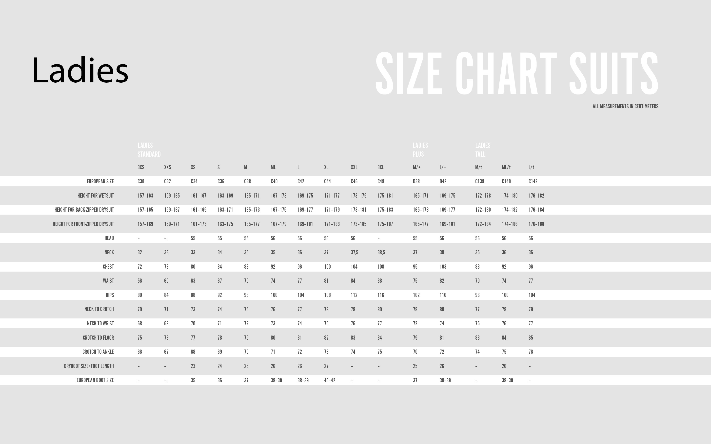 Waterproof Größentabelle Size Chart Anzüge Frauen Lady