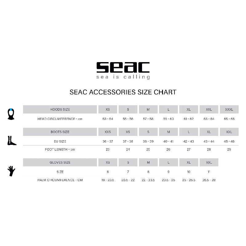 Seac Dryseal 500 5 mm Neoprenhandschuhe