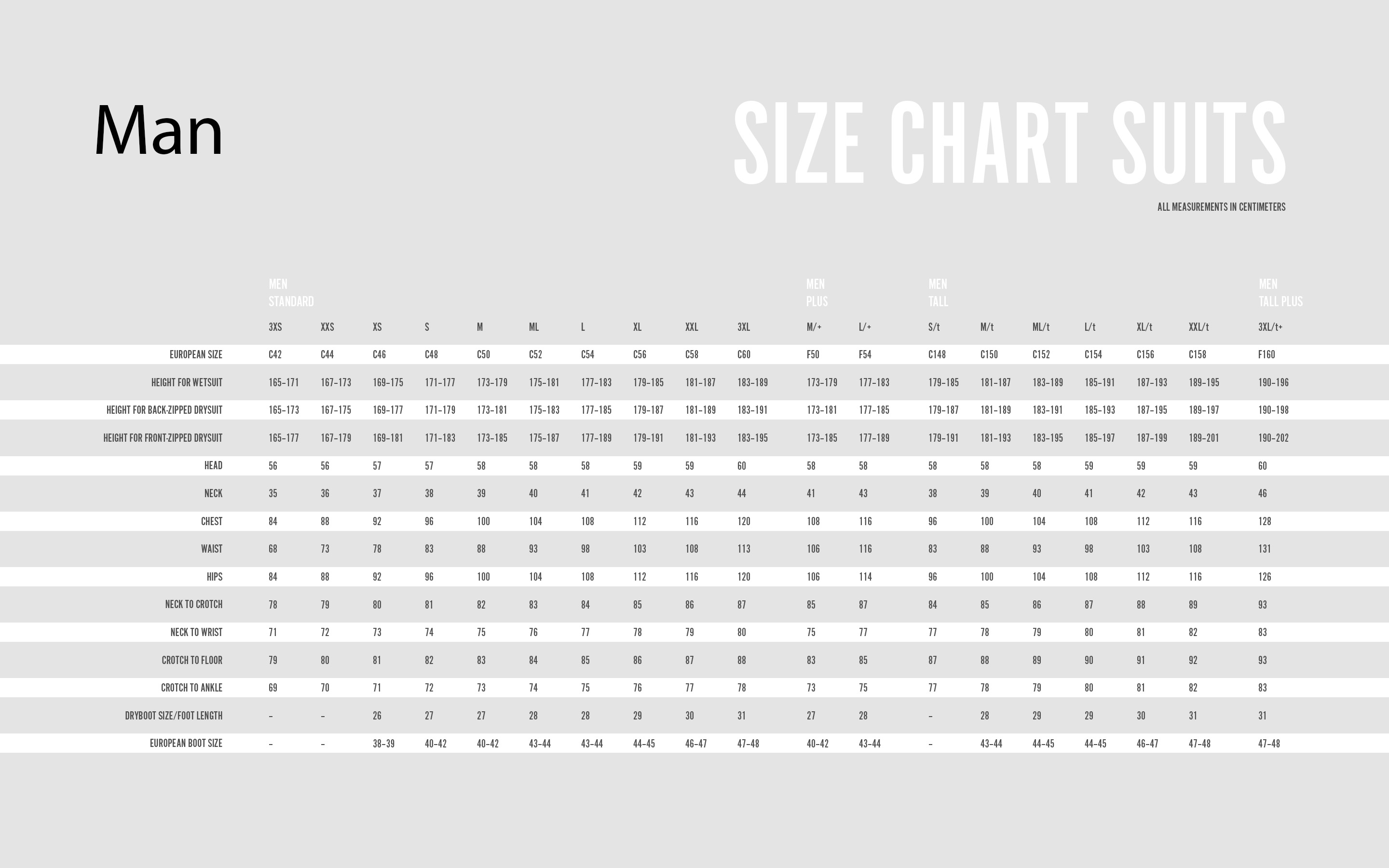Waterproof Größentabelle Size Chart Anzüge Man Männer Herren