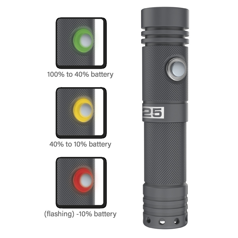 Seac i25 Tauchlampe – 1000 Lumen und kompakter 6° Spot