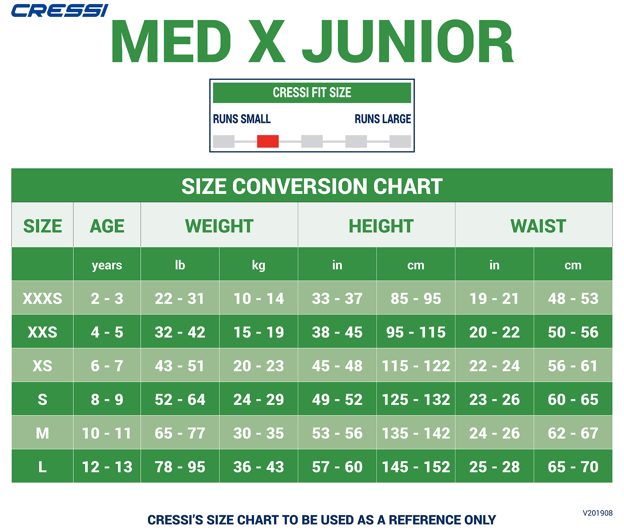Größentabelle Kinder Shorty Cressi Med-x Neoprenanzug Junior