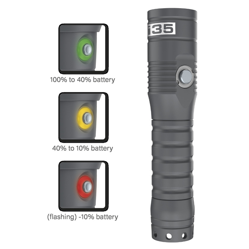 Seac i35 Tauchlampe – 1500 Lumen, 12° Spot und USB-C